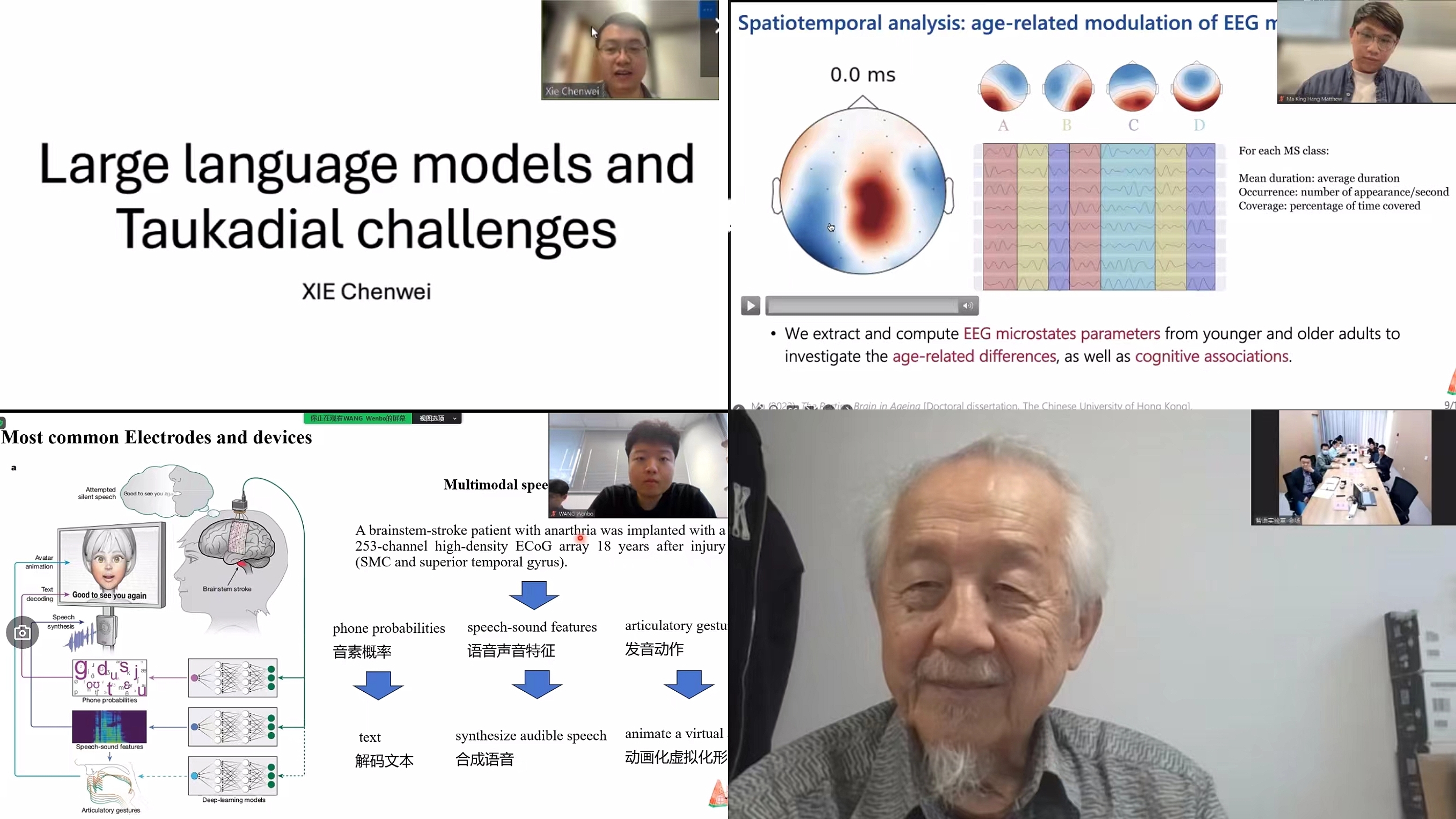 智语实验室与香港理工大学王士元教授团队开展线上学术交流-人工智能与语言认知神经科学重点实验室